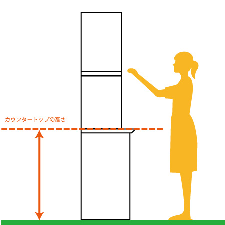 国産家具メリット