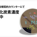 店内の二酸化炭素濃度