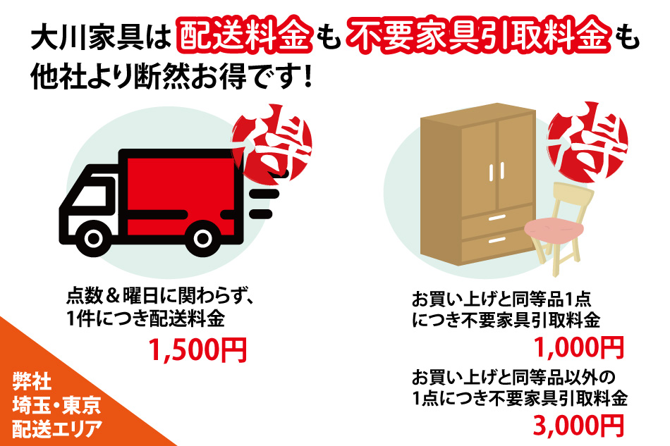 大川家具は埼玉栃木に6店舗の実店舗がございます