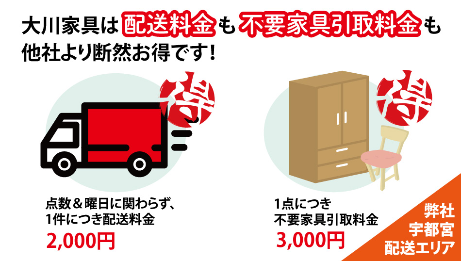 大川家具は埼玉栃木に6店舗の実店舗がございます