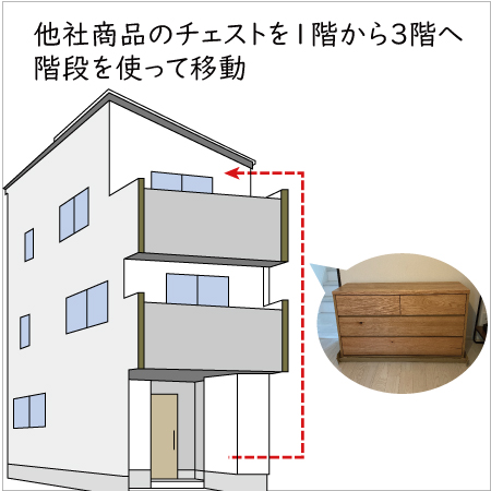 他社商品のチェストを1階から3階へ 階段で移動しました。