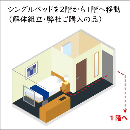 シングルベッドを2階から1階へ移動