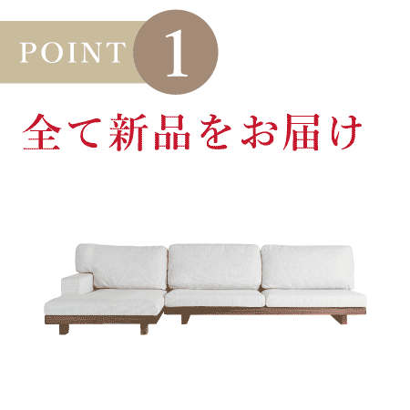 サブスクリプションお勧めポイント